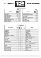 Group 12 Maintenance, Lube, Special Tools_Page_2.jpg